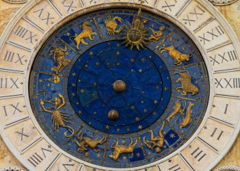 Знаки Зодіаку.