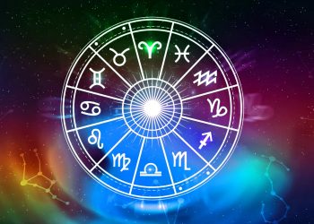 Знаки Зодіаку.