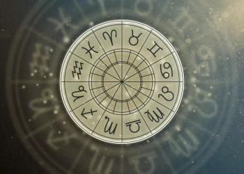 Знаки Зодіаку.