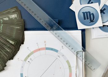 Знаки Зодіаку.