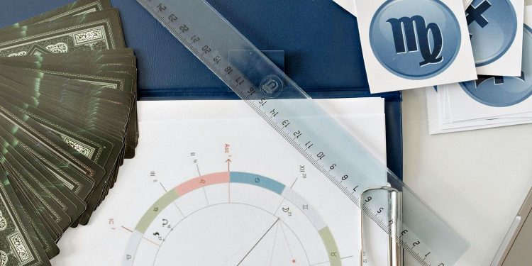 Знаки Зодіаку.