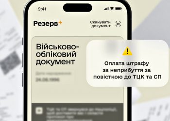 Тестування.