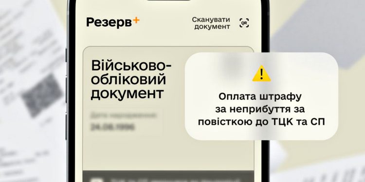 Тестування.