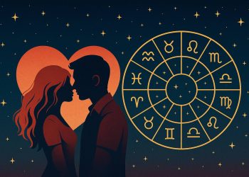 Знаки зодіаку.