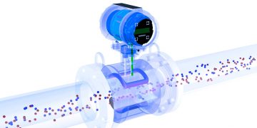 Расходомеры