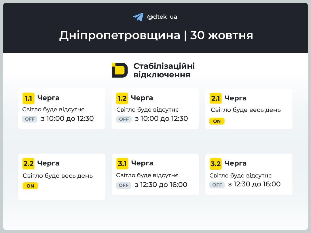 Графік стабілізаційних відключень електроенергії на Дніпропетровщині 30 жовтня: де не буде світла 