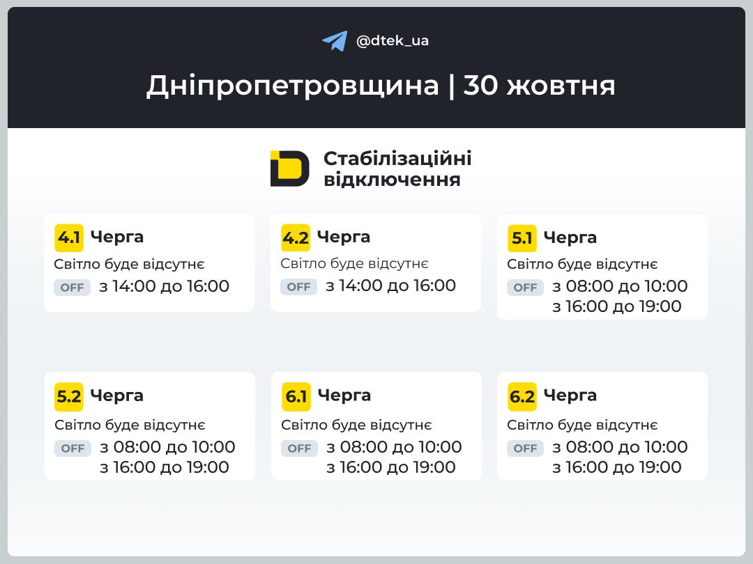 Графік стабілізаційних відключень електроенергії на Дніпропетровщині 30 жовтня: де не буде світла 