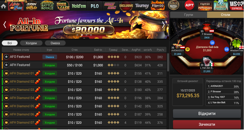 GGPoker: Огляд платформи, що визначає сучасний онлайн-покер