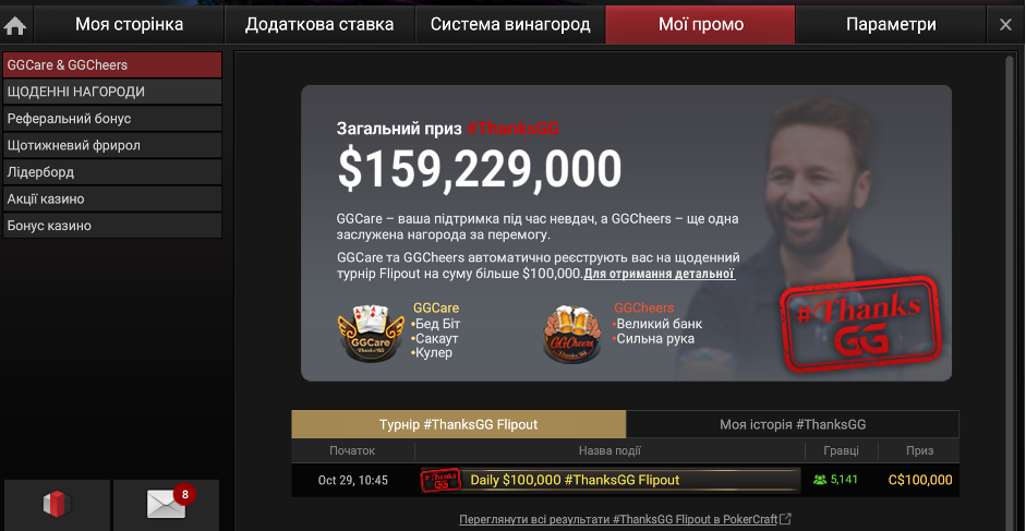GGPoker: Огляд платформи, що визначає сучасний онлайн-покер