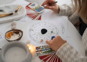 Астрологія.