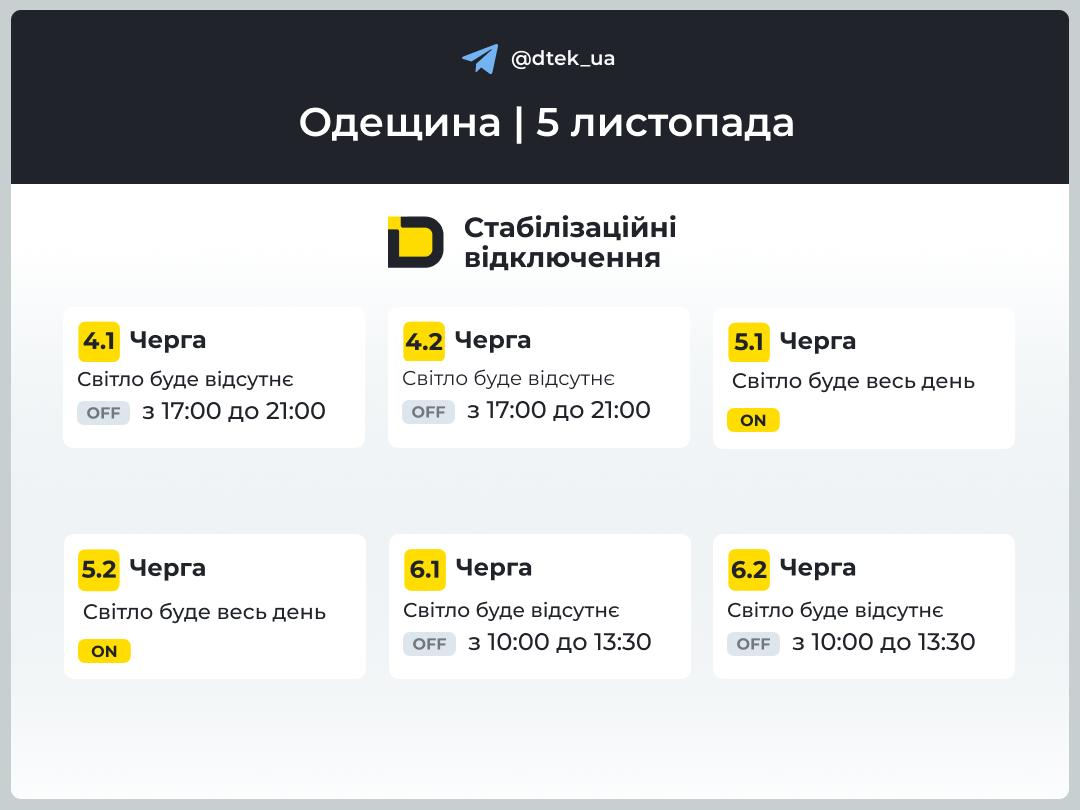 Графік відключення електроенергії в Одесі та області 5 листопада: де не буде світла
