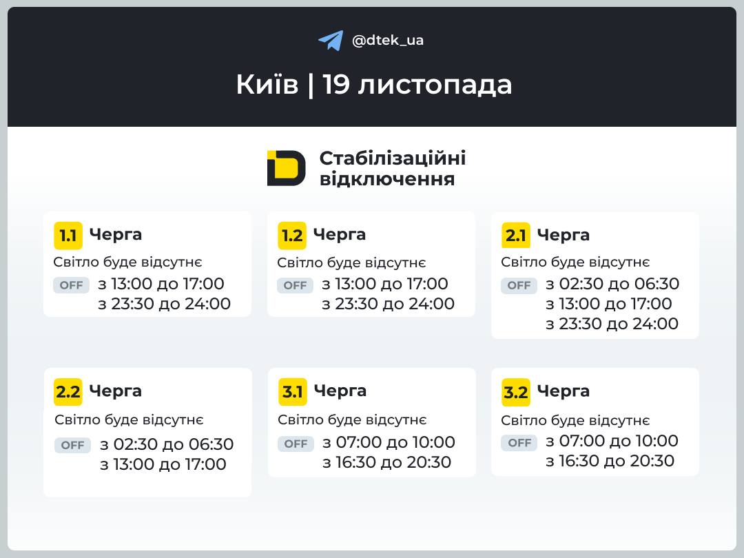 Графік відключення електроенергії у Києві та області 19 листопада: коли та де не буде світла