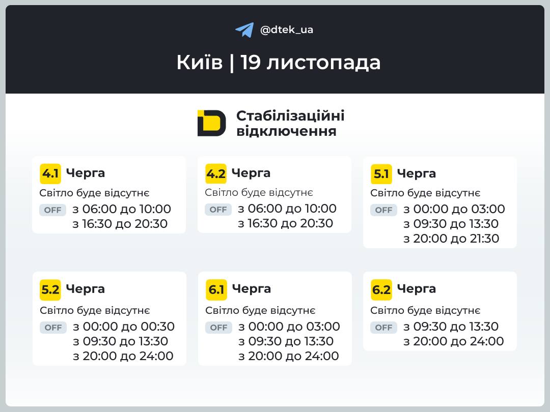 Графік відключення електроенергії у Києві та області 19 листопада: коли та де не буде світла