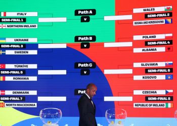 Жеребкування.