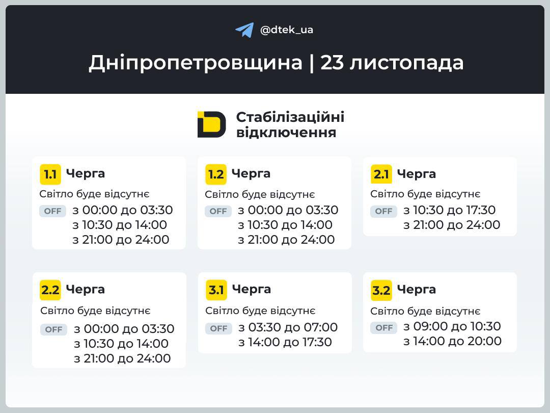 На Дніпропетровщині 23 листопада діятимуть графіки відключень електроенергії