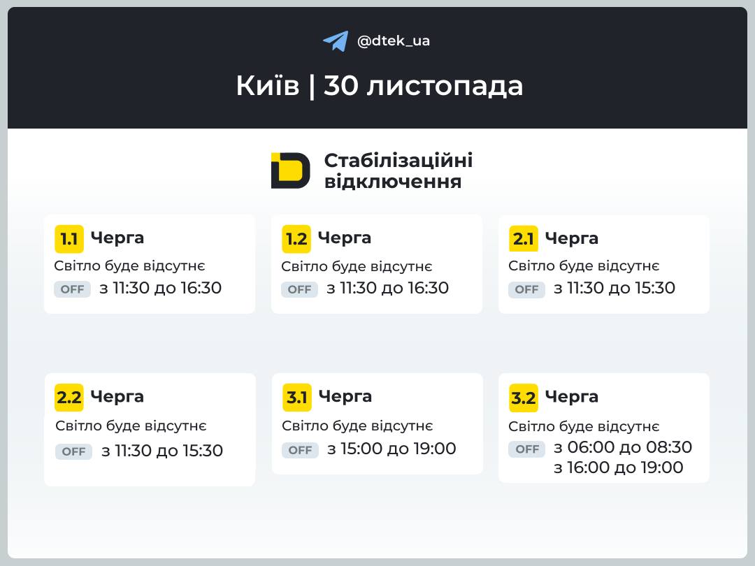 У Києві та області 30 листопада діятимуть стабілізаційні відключення світла: оприлюднено графік