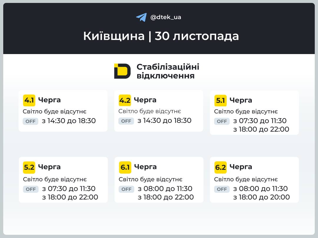 У Києві та області 30 листопада діятимуть стабілізаційні відключення світла: оприлюднено графік