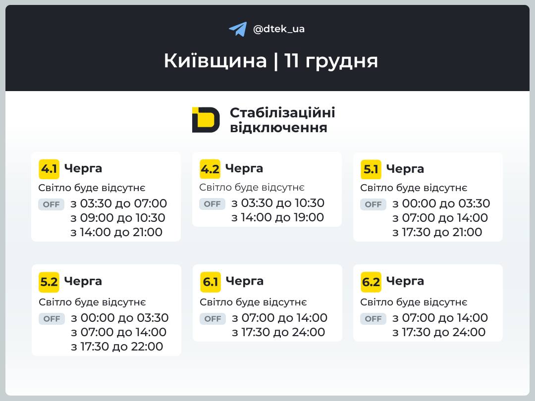 У Києві та області 11 грудня діятимуть графіки відключення електроенергії
